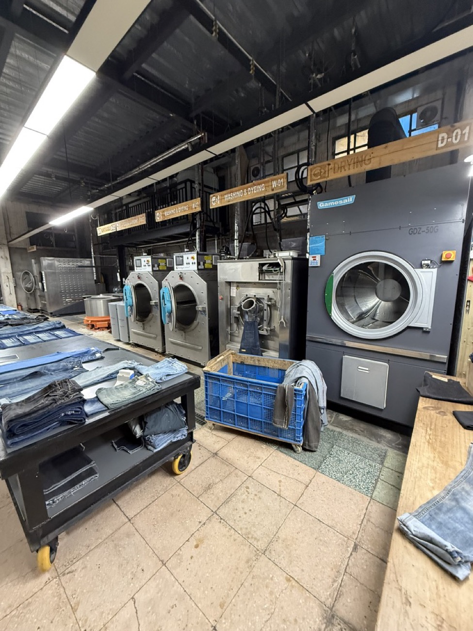 Soft goods process equipment check